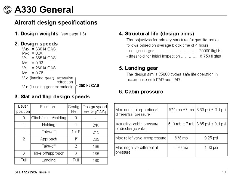 A330 General 1.4 Aircraft design specifications 1. Design weights (see page 1.3) A330 General 1.4 Aircraft design specifications 1. Design weights (see page 1.3)